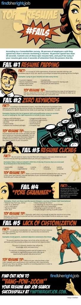 top-5-resume-fails-infographic