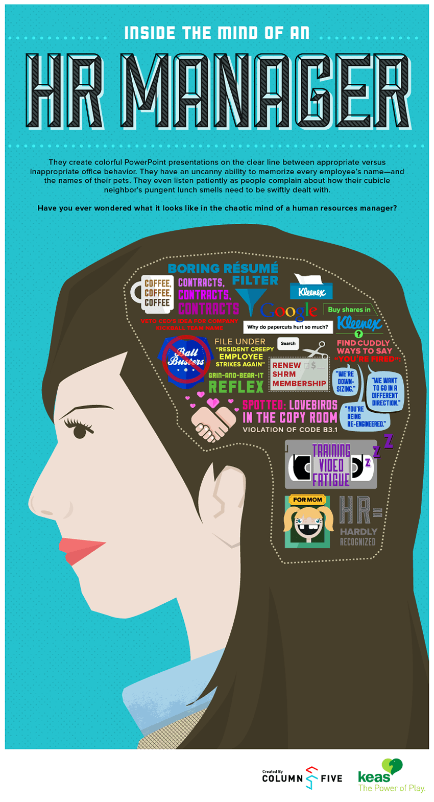 Inside The Mind Of An HR Manager Infographic 