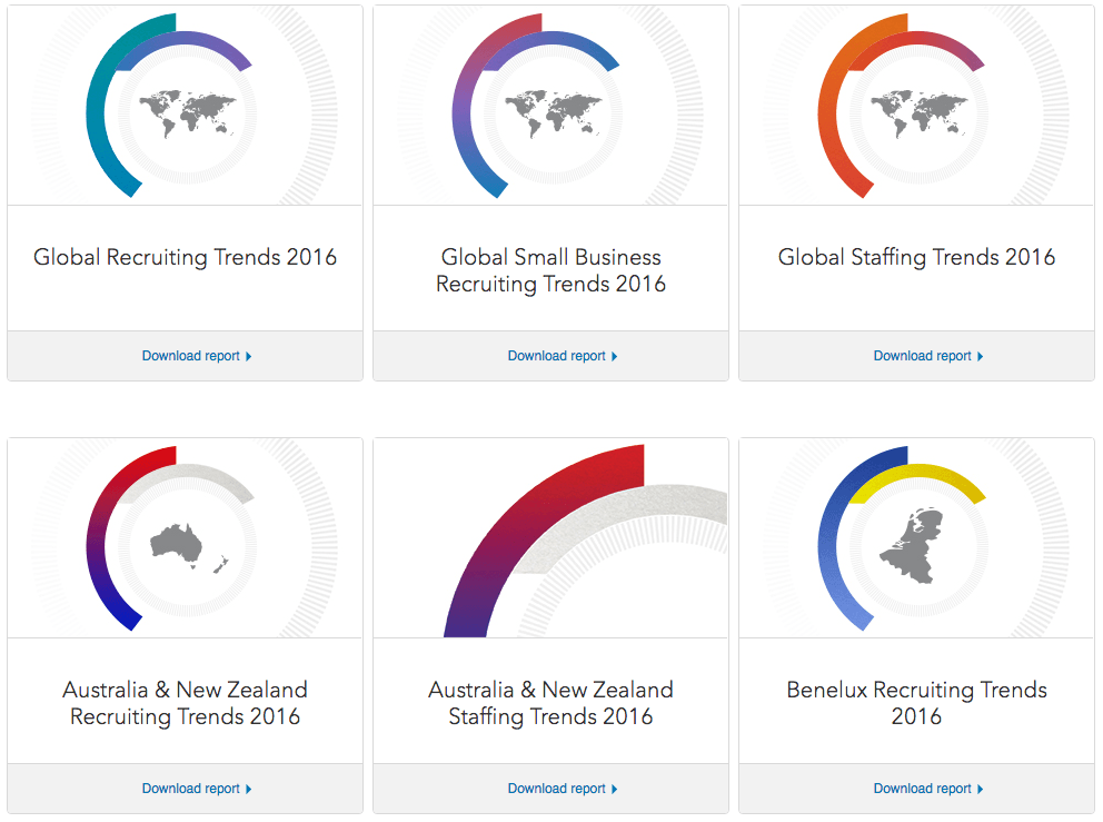 LinkedIn Global Recruiting Trends