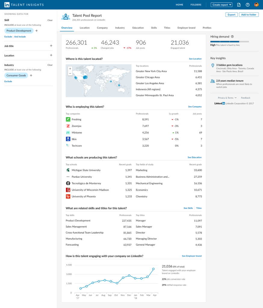 LinkedIn Release Their Latest Super Tool Talent Insights and The 